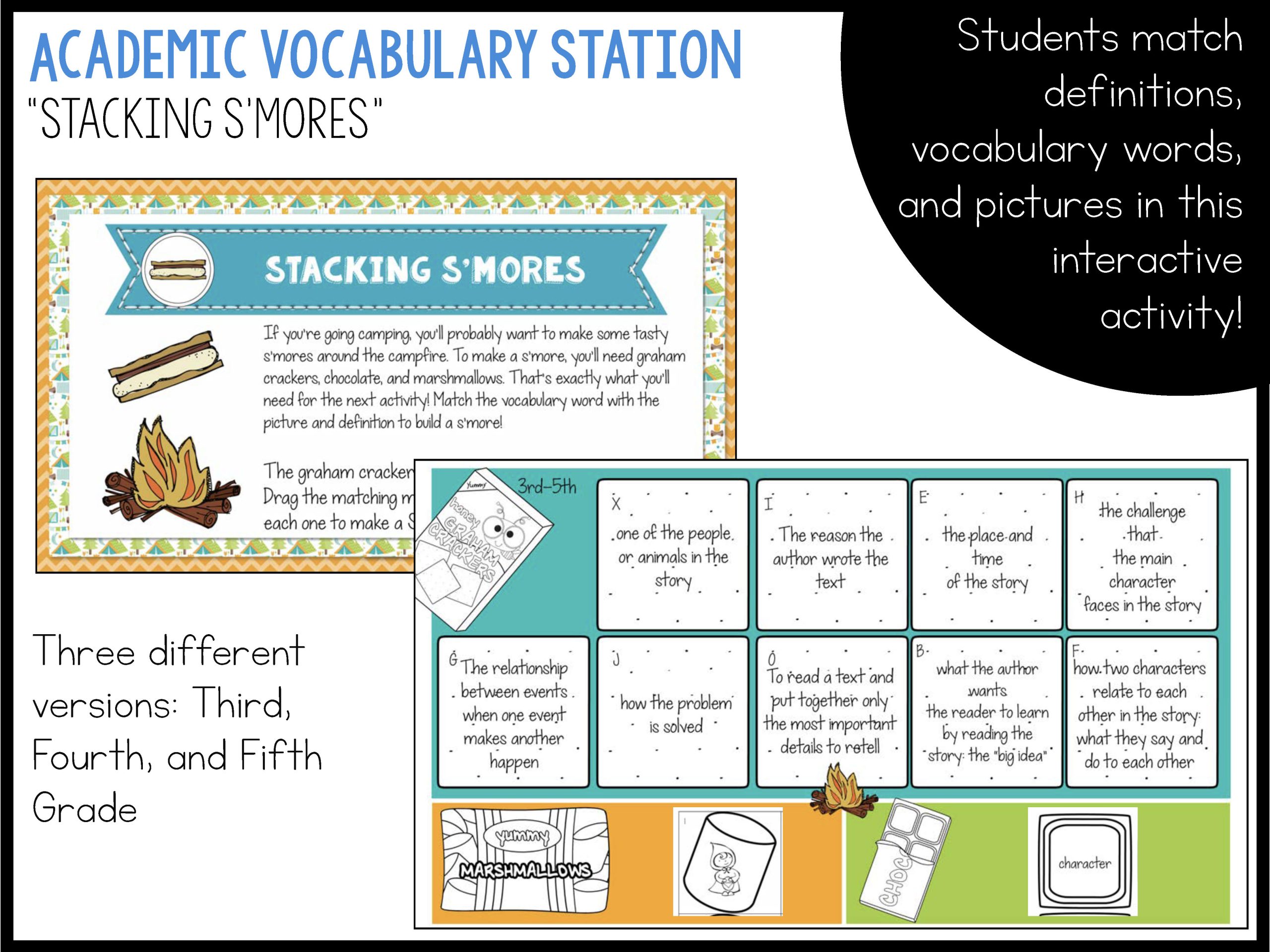 Camp Reading Ready Texas RLA Reading Test Prep & Review for Google Slides - Image 6