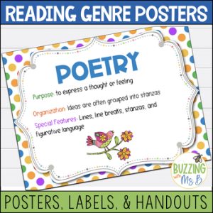 Reading Genre Posters and Handouts
