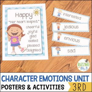 Character Feelings Activities and Posters