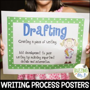 Writing Process Posters