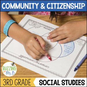 Community and Citizenship Unit