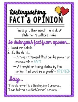 Fact and Opinion Reading Skills Comprehension Unit - Image 2