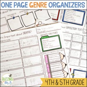 One Pager Genre Graphic Organizers
