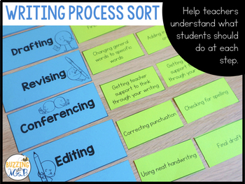 Literacy Sorting Cards Activities for Reading, Writing, and Word Study PD - Image 2