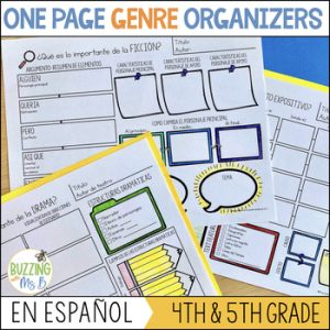 One Pager Genre Graphic Organizers in Spanish