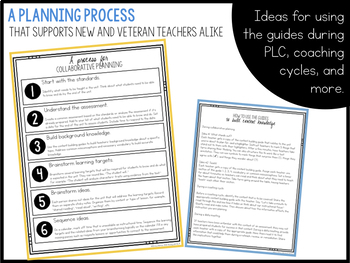 Reading Comprehension Strategies Content Building Guides: PLC Planning Tools - Image 2