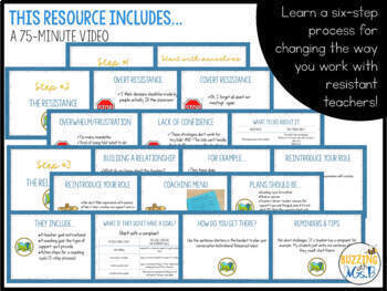 Coaching Resistant Teachers Instructional Coaching PD Video - Image 2