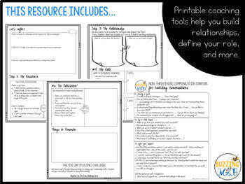 Coaching Resistant Teachers Instructional Coaching PD Video - Image 4