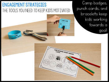 Camp Reading Ready Test Prep Bundle - Printable and Google Slides - Image 2