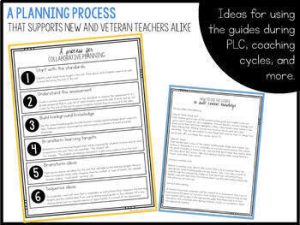 Fiction Content Building Guides: PLC Planning Tools - Buzzing with Ms. B