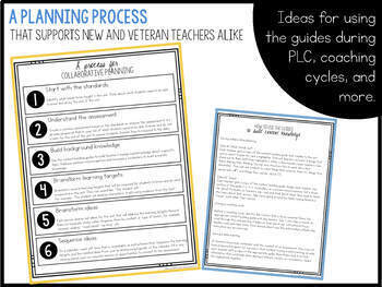 Fiction Content Building Guides: PLC Planning Tools - Image 2