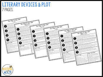Fiction Content Building Guides: PLC Planning Tools - Image 4