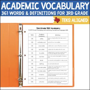 Third Grade ELAR TEKS Academic Vocabulary List & Definitions