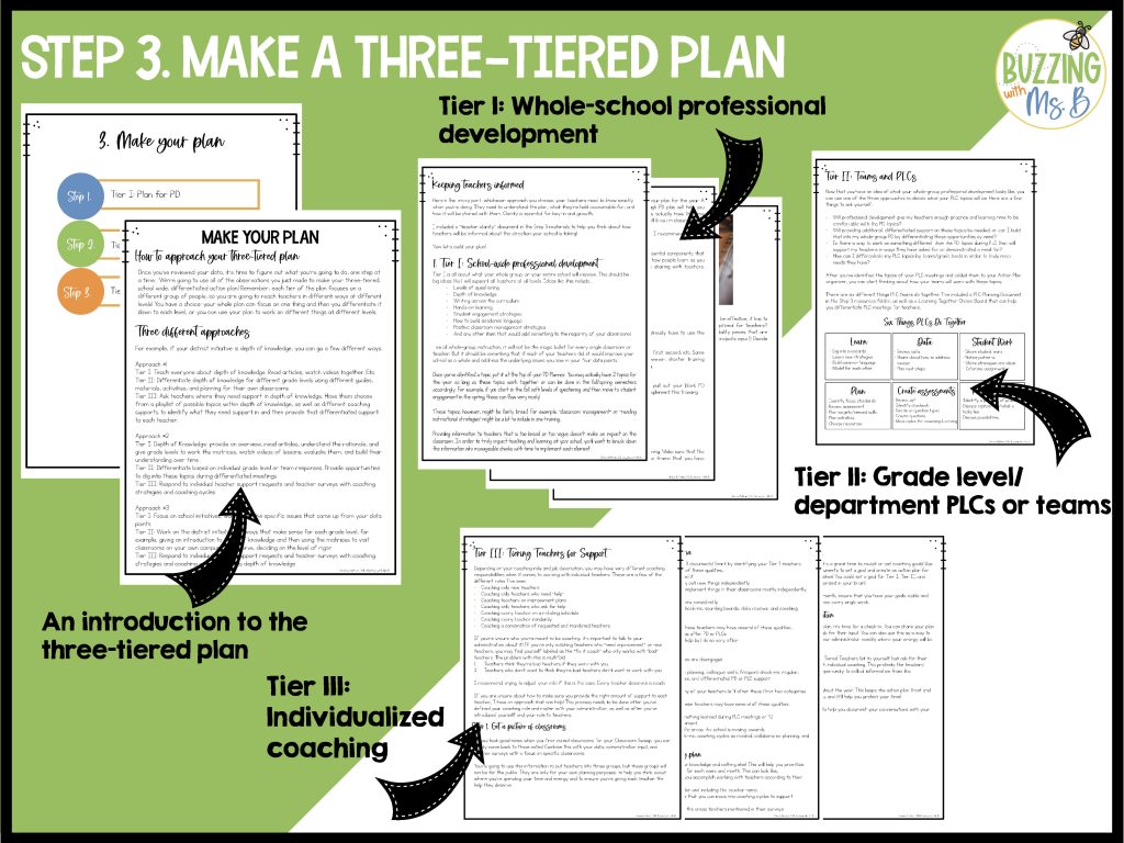 Instructional Coaching Action Plan Bundle - Buzzing with Ms. B