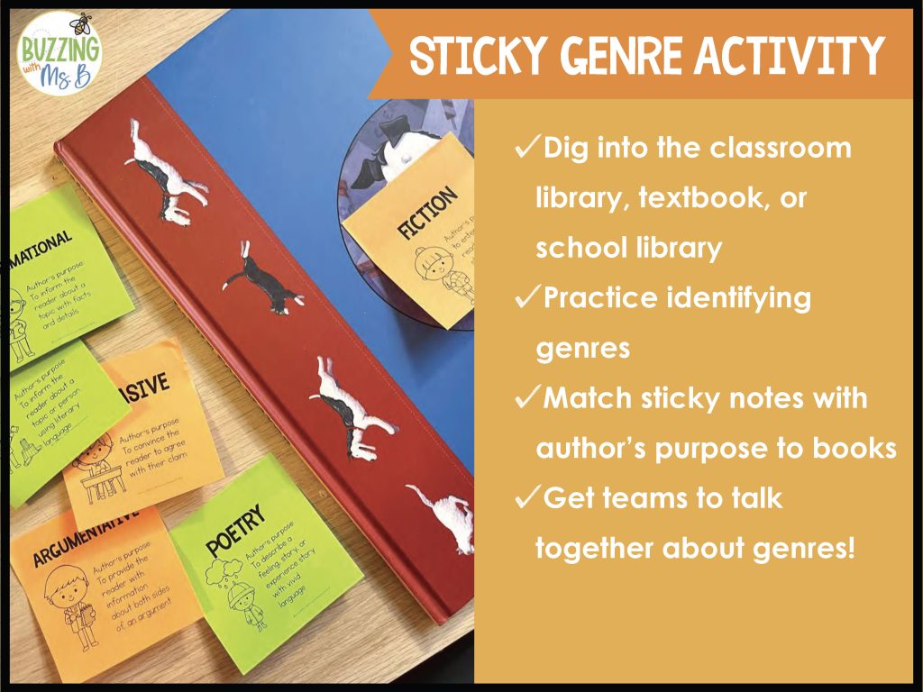 Reading Genre Review