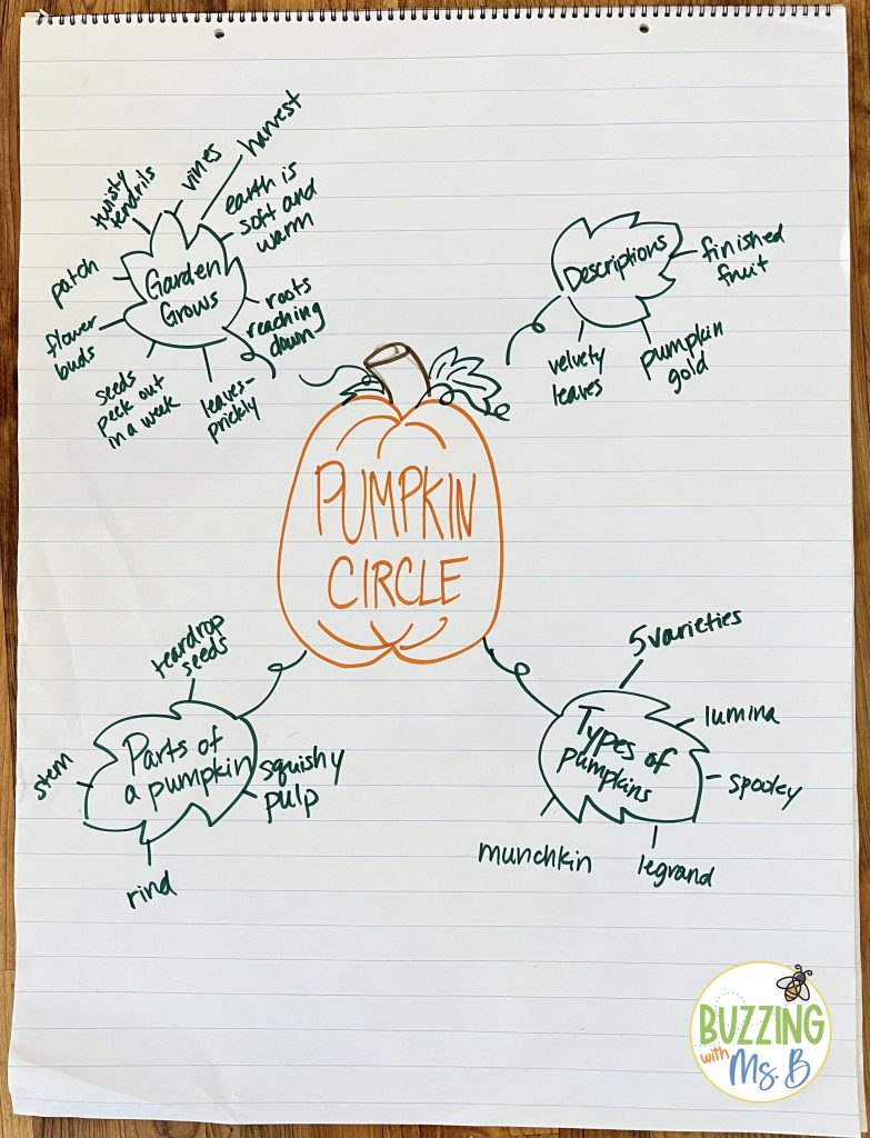 Pumpkin Circle - fall book activities