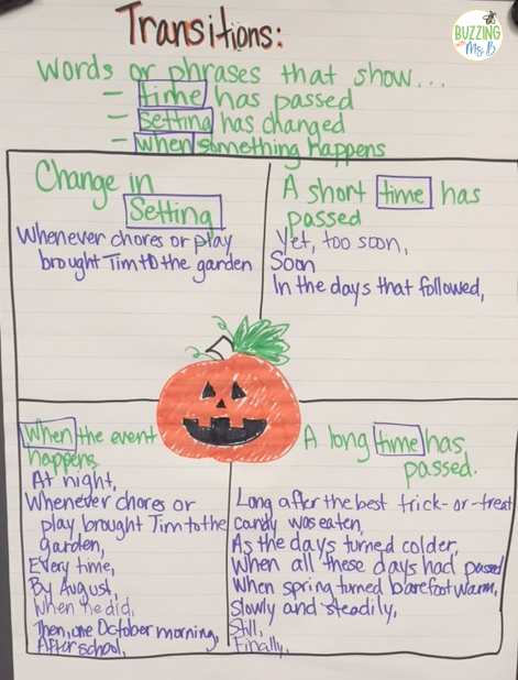 Pumpkin Jack Transitions in Writing
