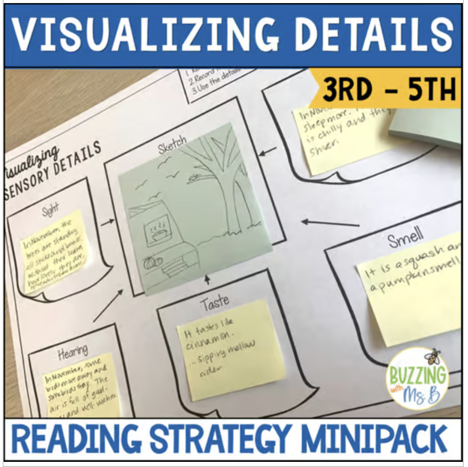 Visualizing Details in Stories - Reading Strategy