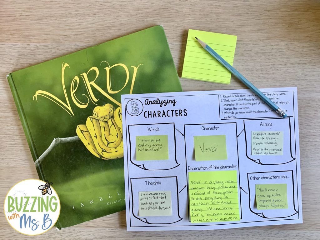 actions words and thoughts of characters