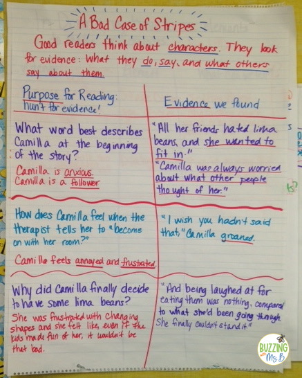 analyze character feelings