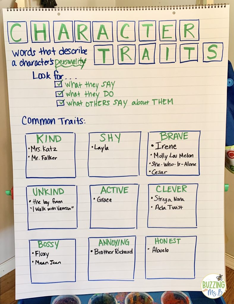 Collaborative character traits chart