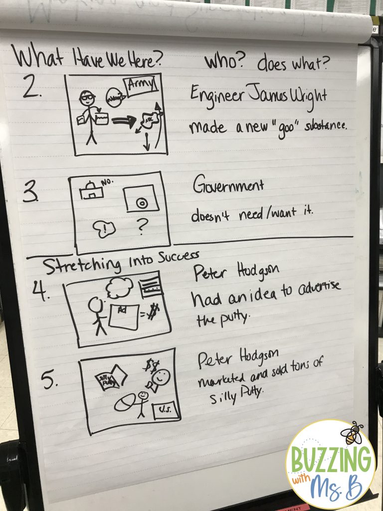 Sketching informational texts to build a summary