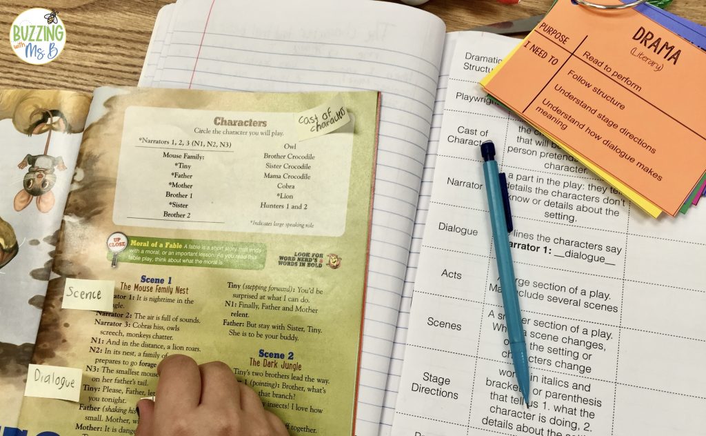 Using sticky notes to notice the elements of a drama play.