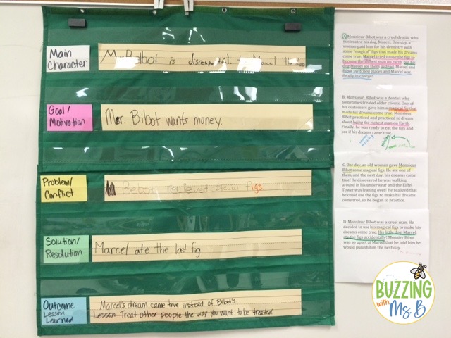 Five elements of fiction group activity