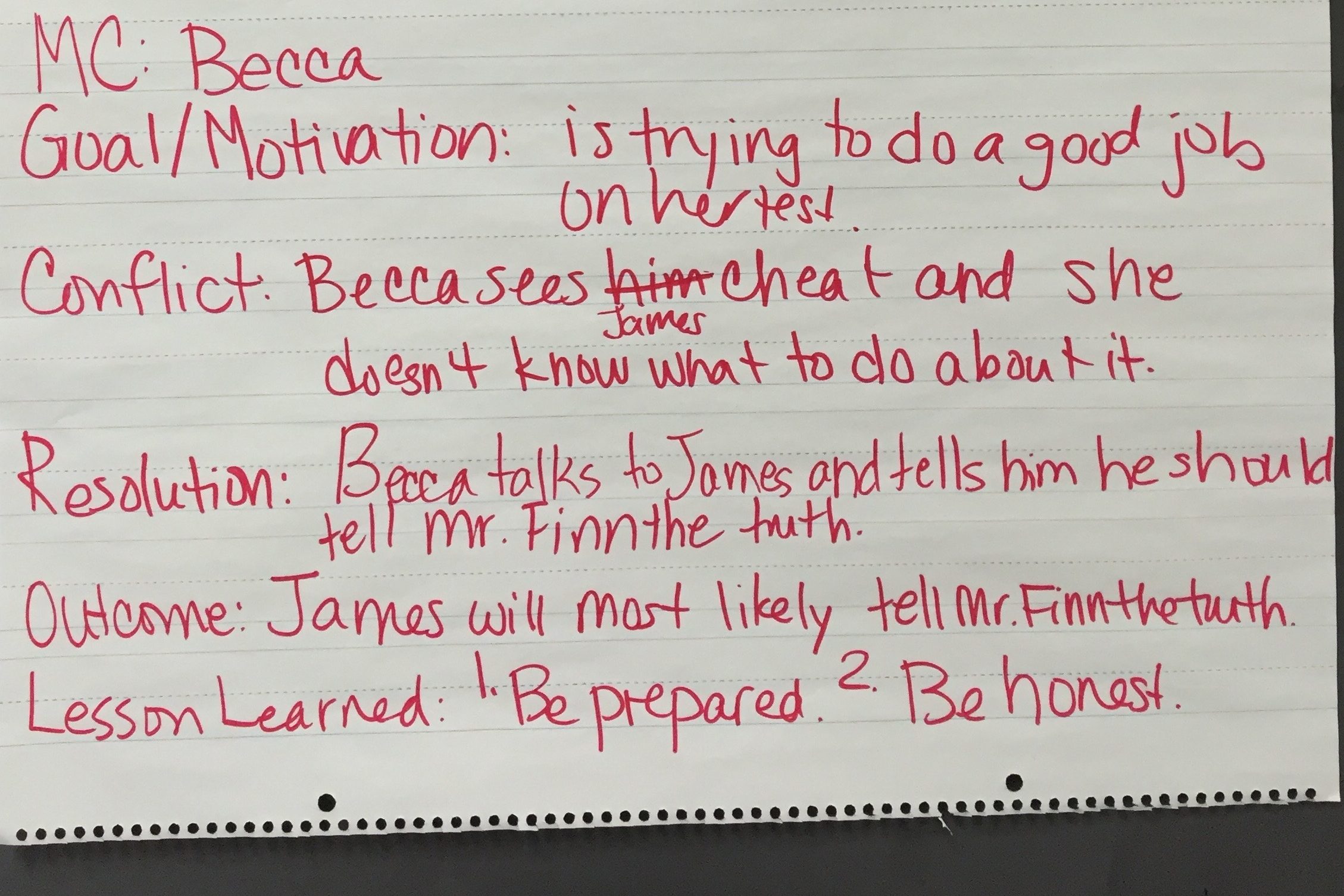 Sketching stage directions when reading drama texts.