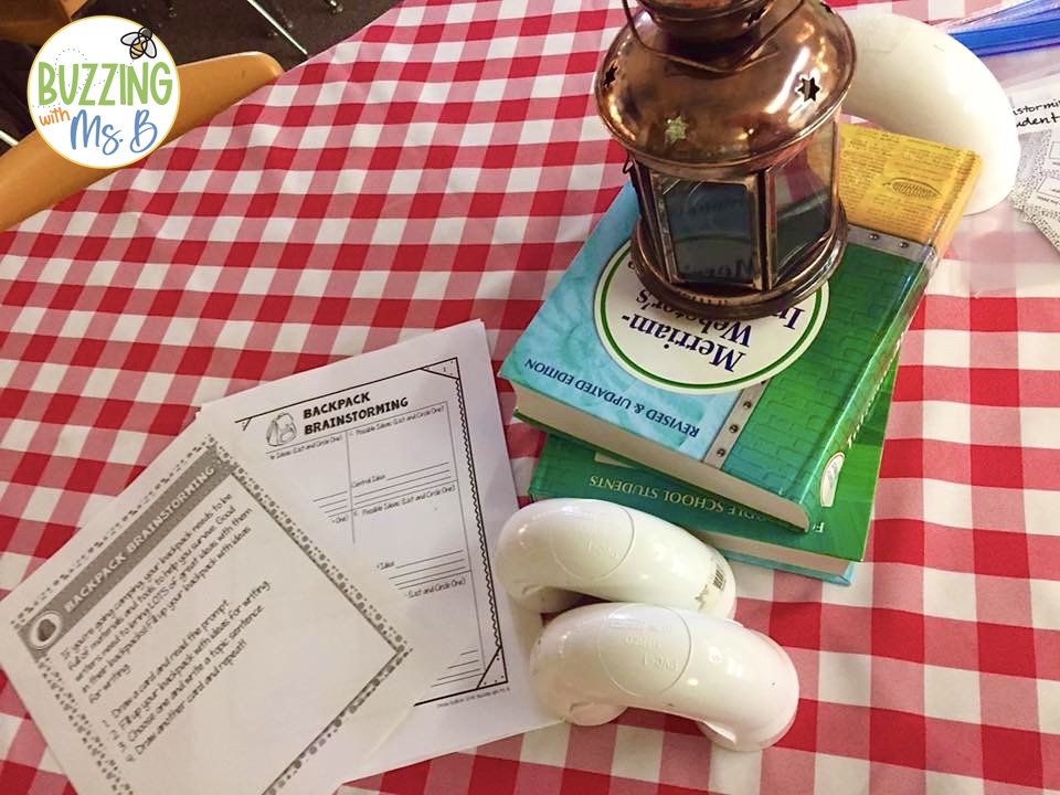 Brainstorming writing prompts