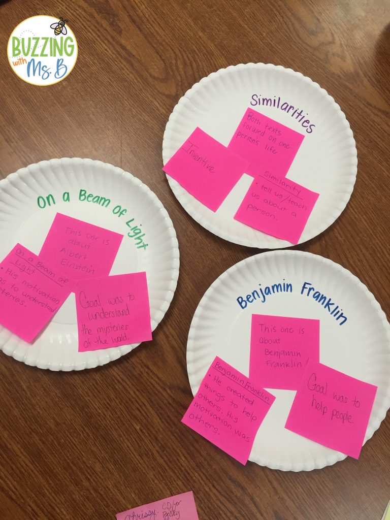 Paper plate sort to compare and contrast two texts