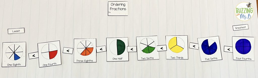order the fraction pictures