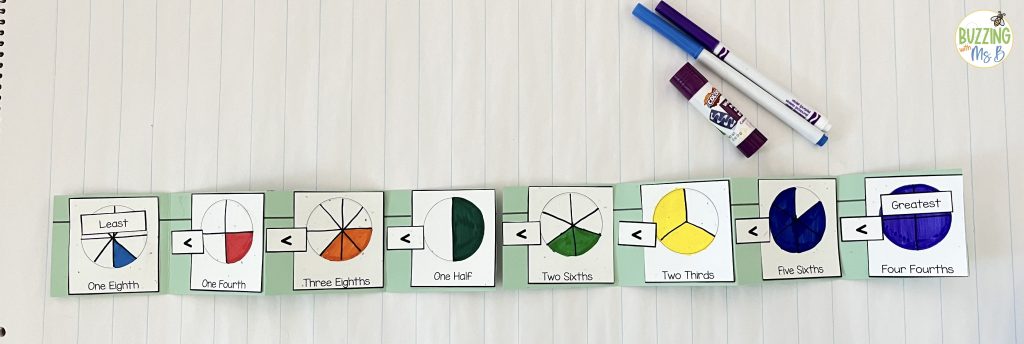 ordering fraction pictures