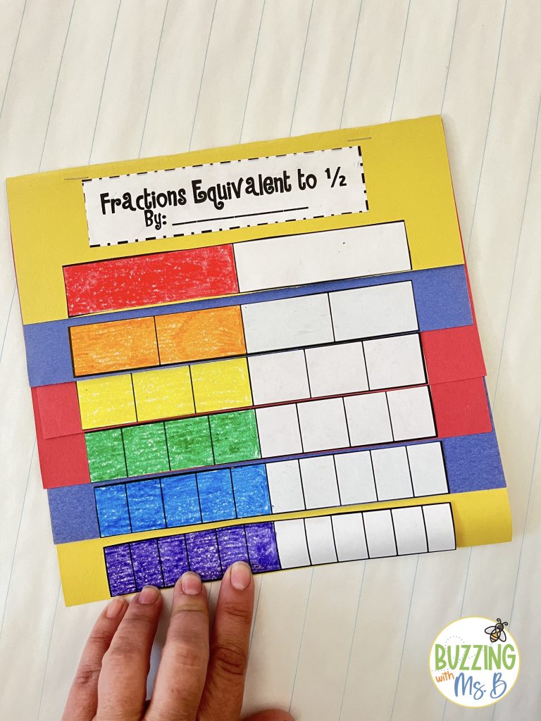 Equivalent fraction activities