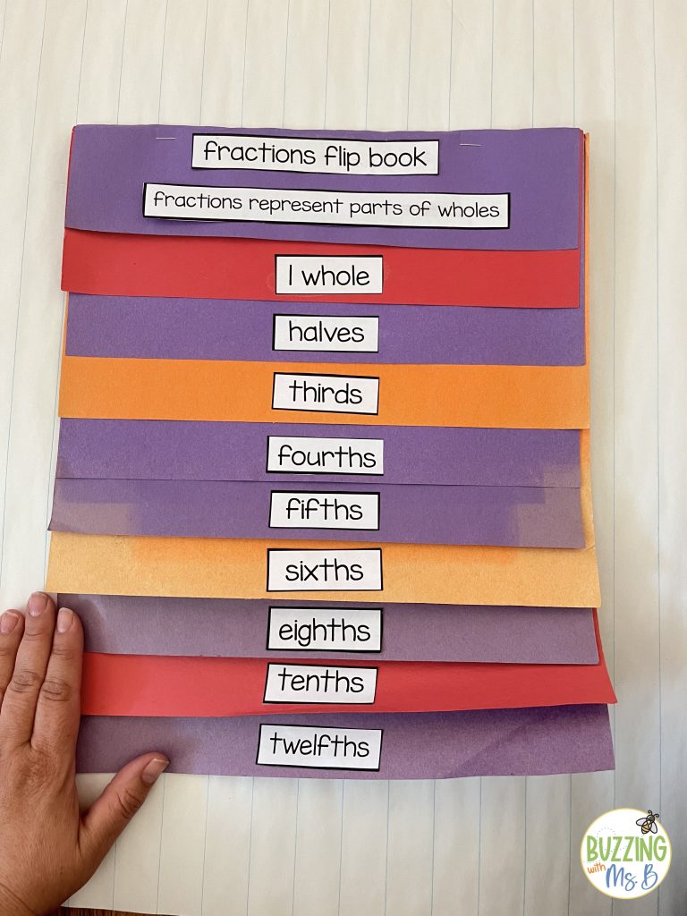 fractions flip book