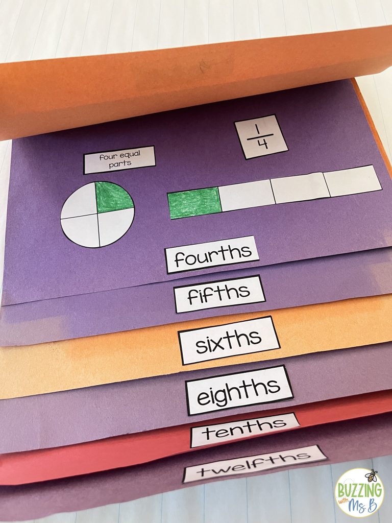 flap book fraction activities for math stations