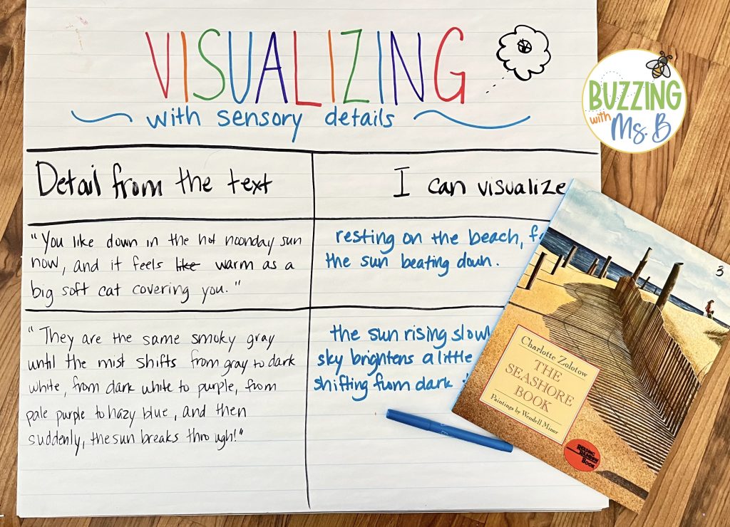 Visualizing with sensory details anchor chart