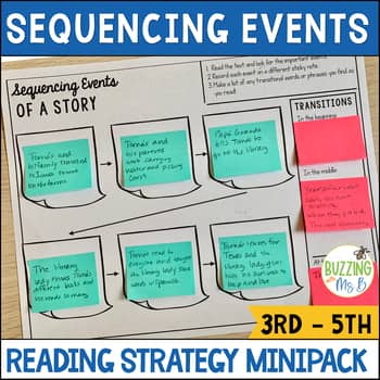 Sequencing Events Reading Activities