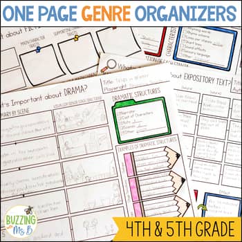 One Page Genre Graphic Organizers