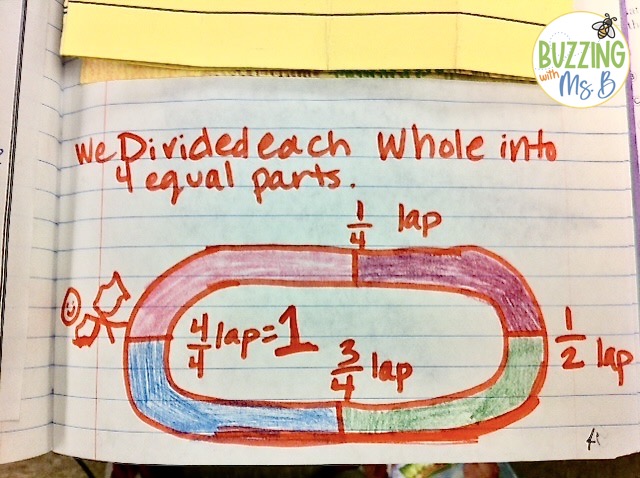 Real life example of fractions
