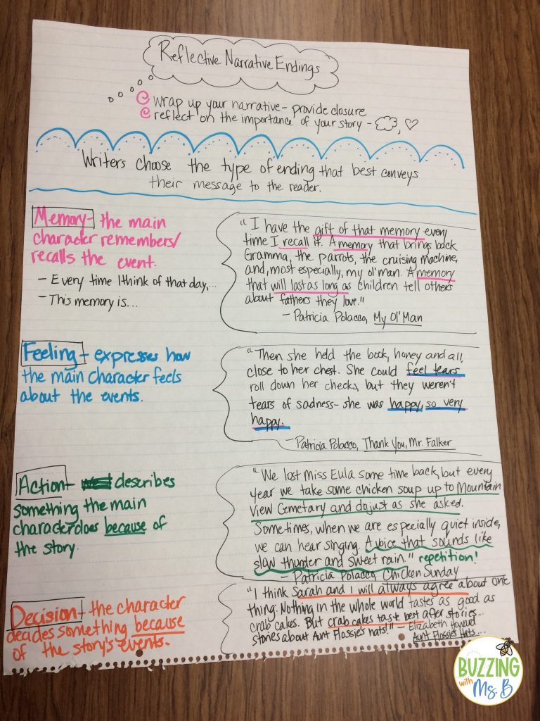 Anchor chart to teach narrative endings