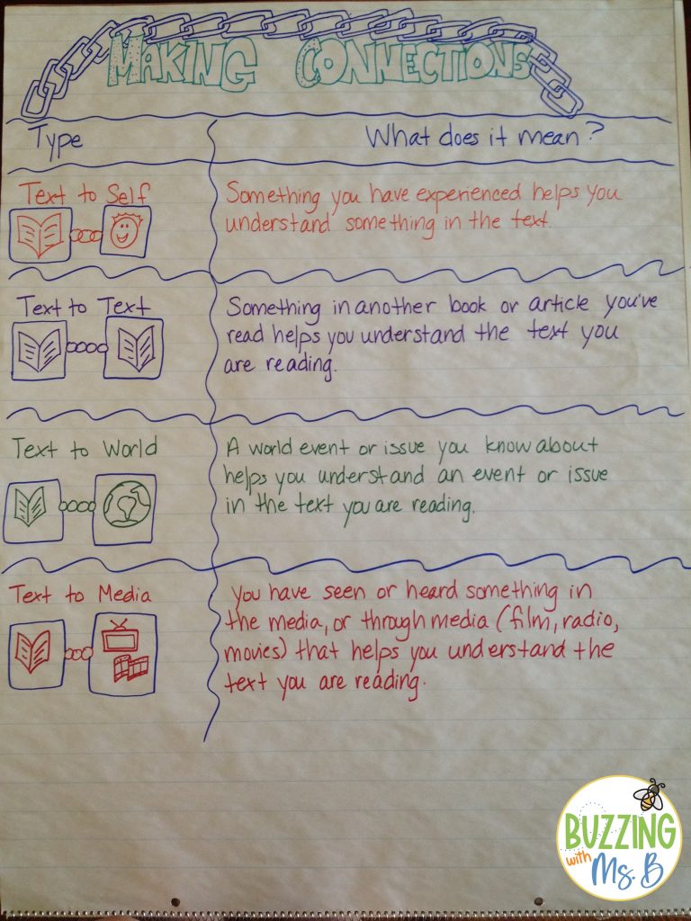 The Day You Begin Book Activity