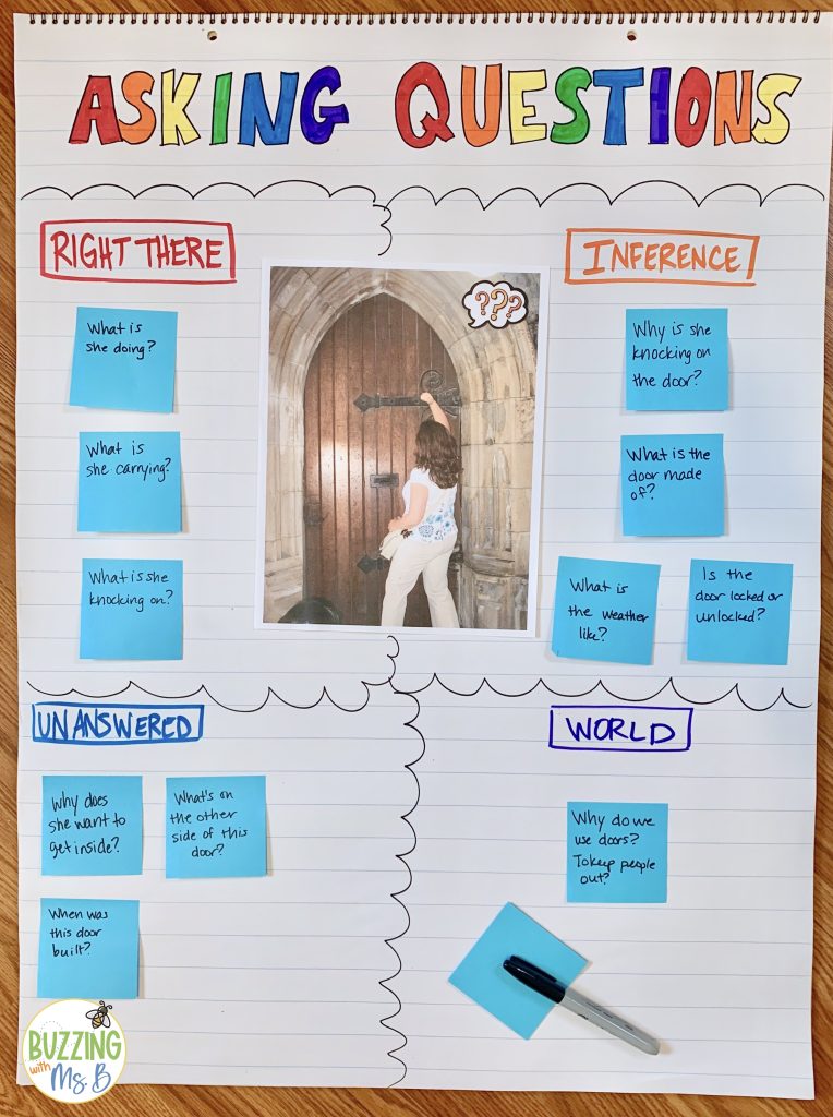 Asking questions strategy