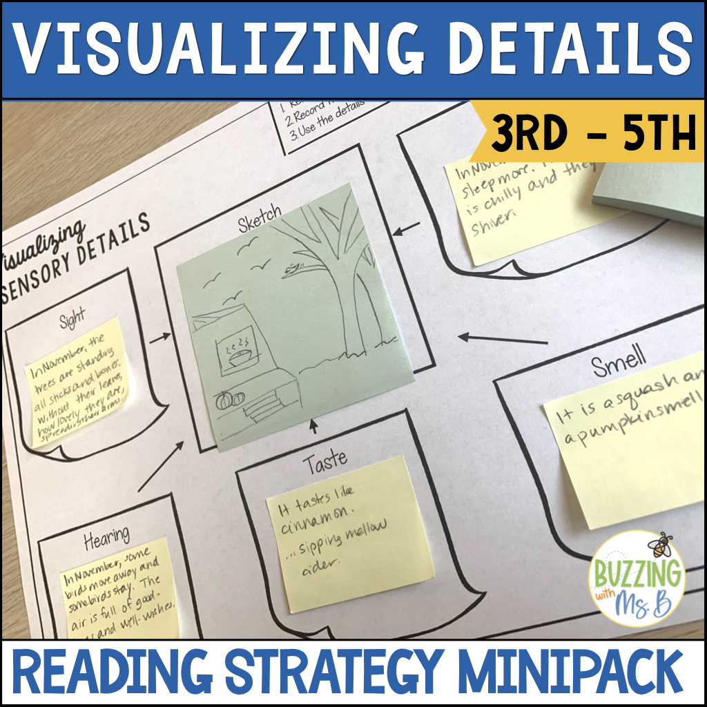 Foundational Reading Strategies - Visualizing