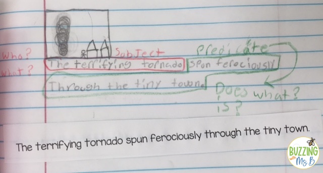 Labelling parts of a simple sentence