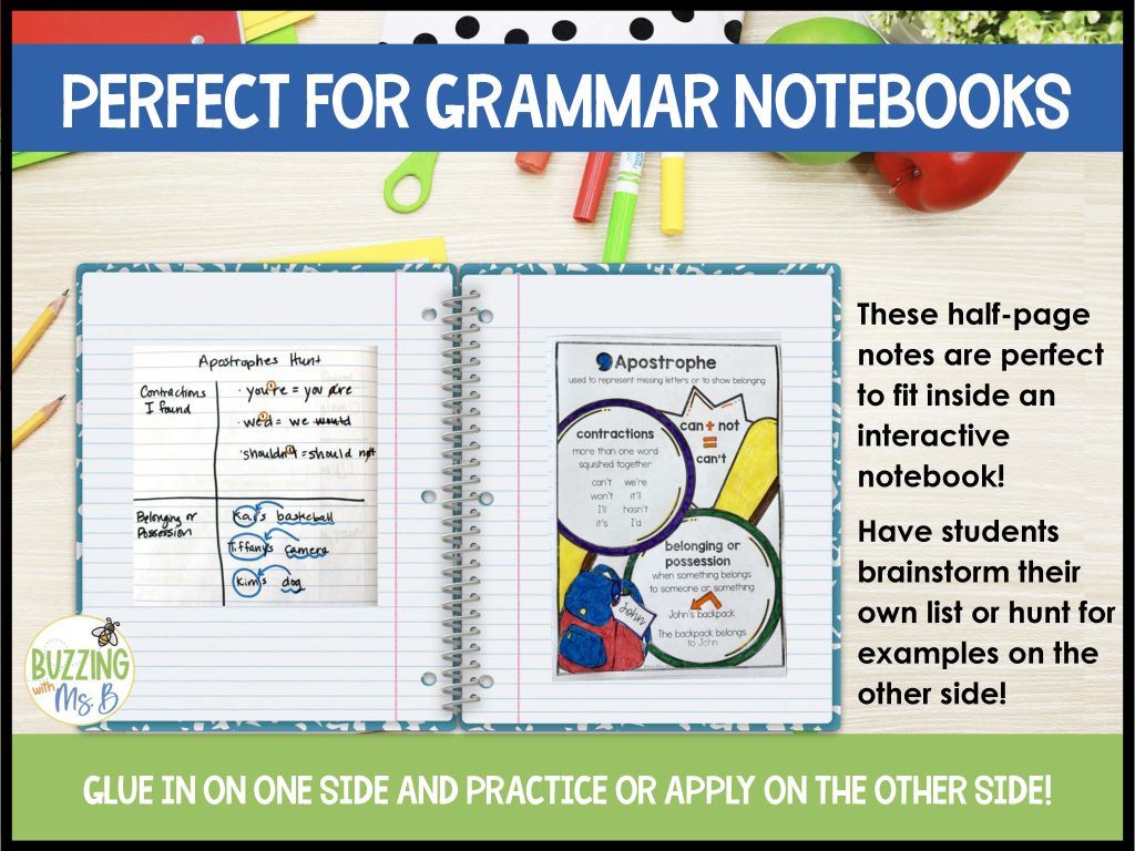Fourth Grade Cheat Sheets