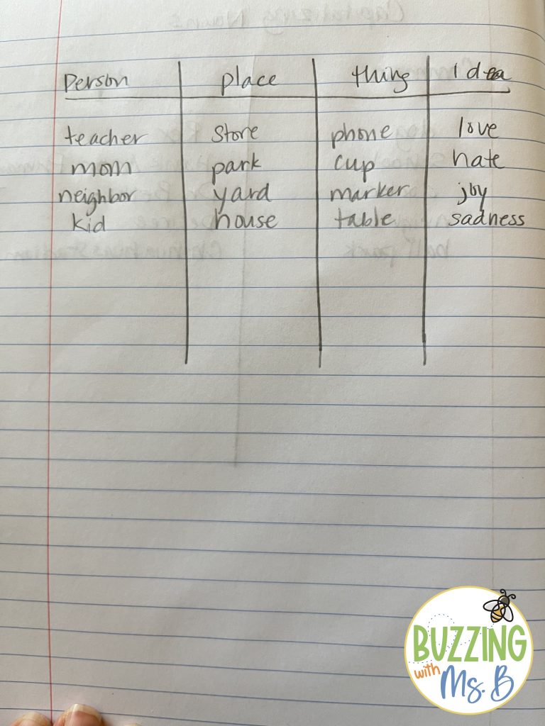 Grammar Lists