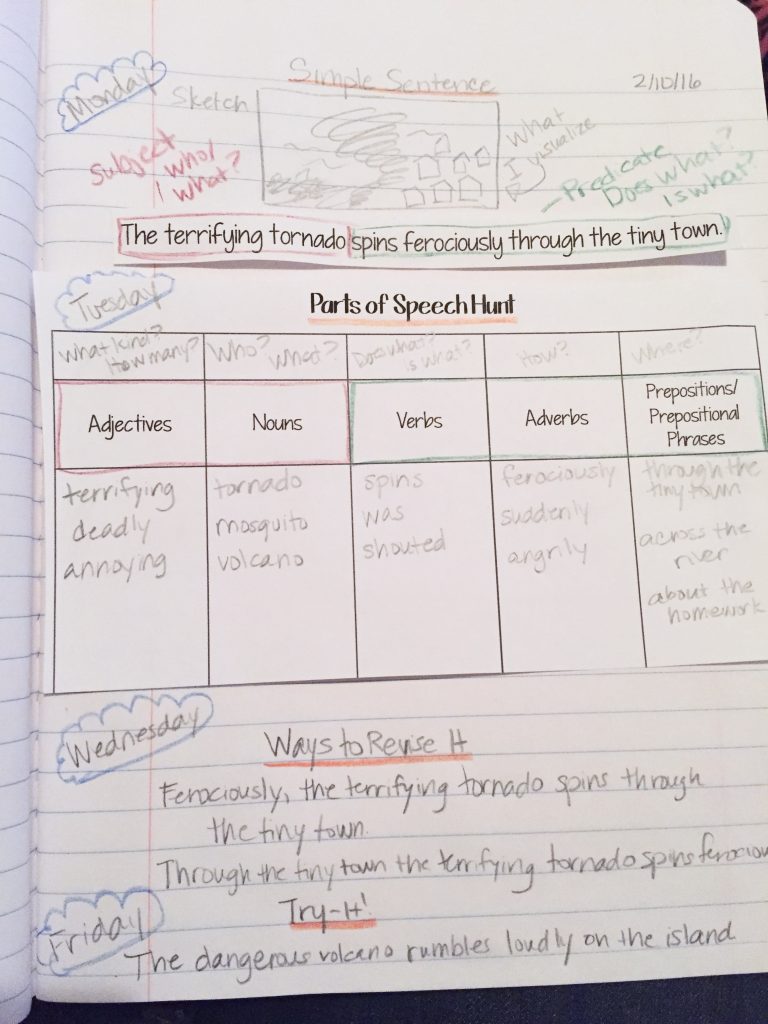 Explore grammar and extend each day