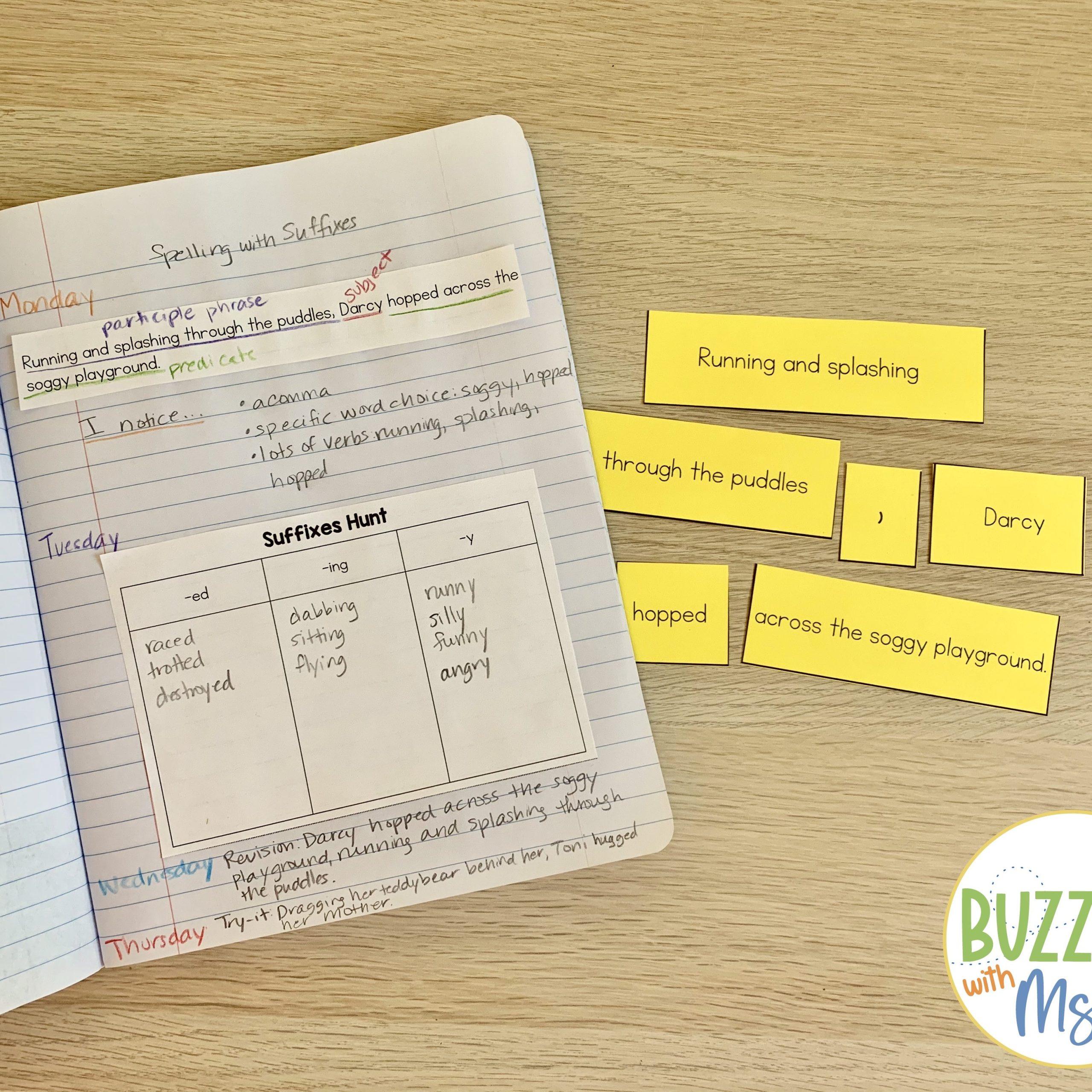 grammar sentence parts