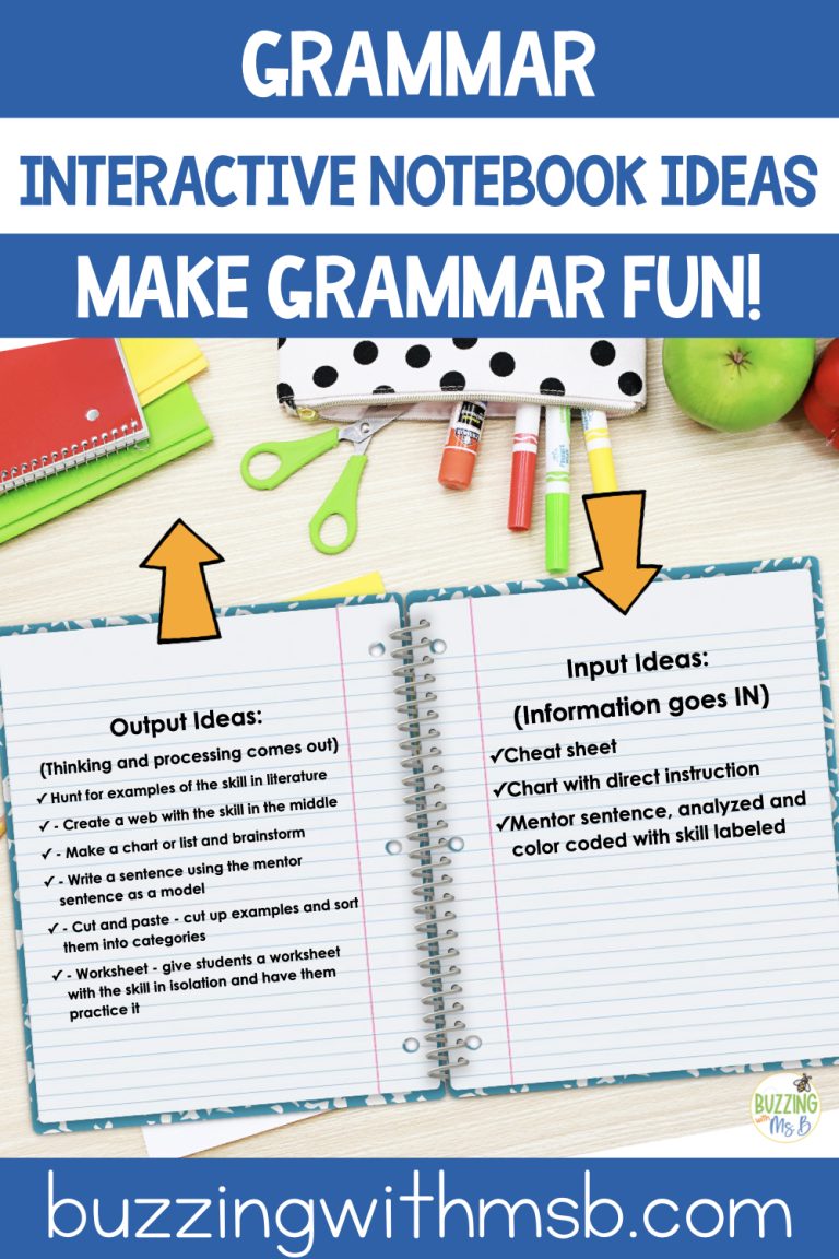 Grammar Interactive Notebook Ideas to Make Grammar Fun Again!